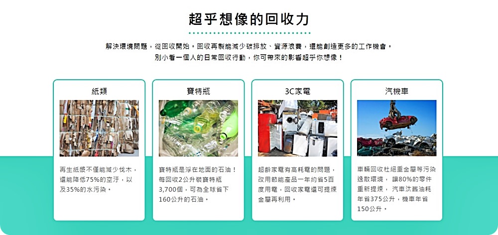 回收拿獎金‖zero zero 回收地圖讓回收變得簡單，今年夏天最棒的集點～一起來點亮台中吧！