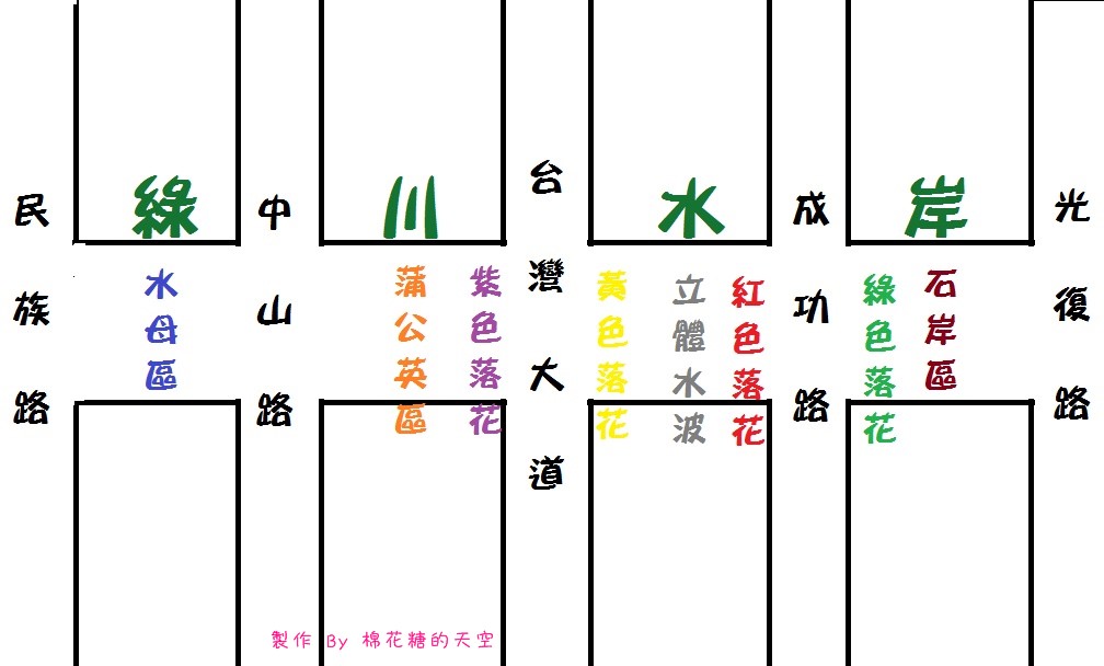 最新綠川水岸全攻略(附地圖)，不只水母漂漂～浪漫落花隧道、放大發光蒲公英都美呀！