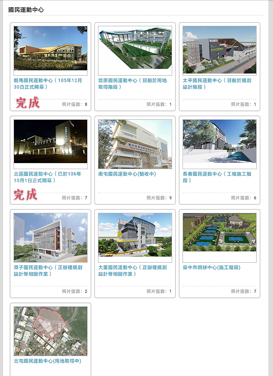 大里國民運動中心試營運啦！台中第五座國民運動中心收費標準總整理