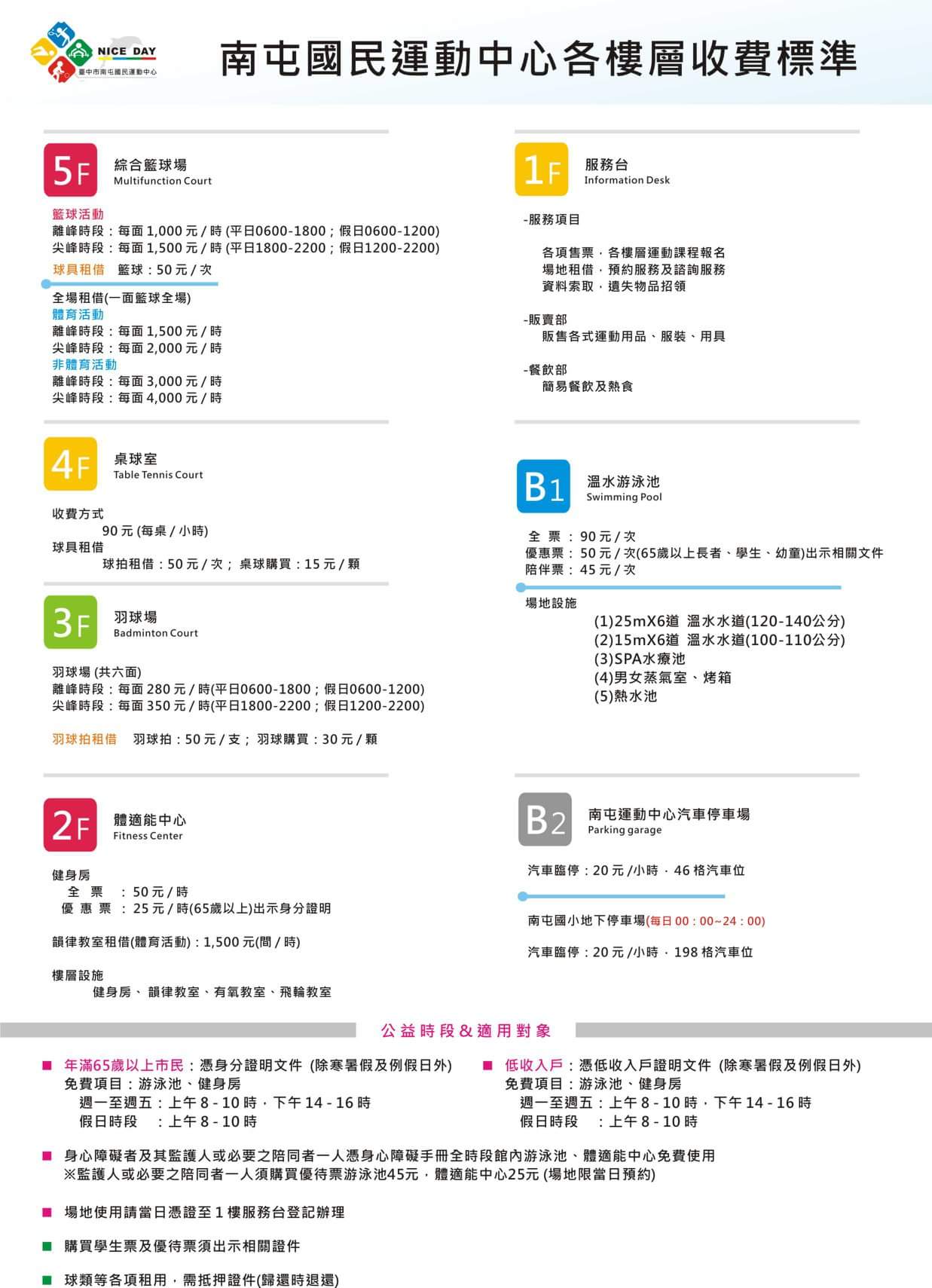 台中南屯國民運動中心五月中試營運!詳細收費、樓層分佈大公開 台中南屯國民運動中心五月中試營運!詳細收費、樓層分佈大公開