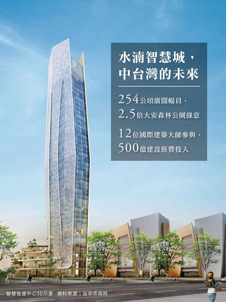 台中新地標-水湳智慧城中央公園搶先開放，綠美圖、電影中心、水湳會展中心、智慧營運中心令人期待