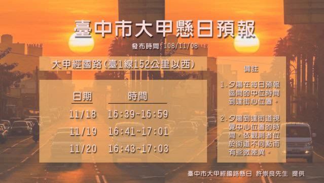 台中懸日又來啦!限時三天~快衝一波拍夢幻美照~ 台中懸日又來啦!限時三天~快衝一波拍夢幻美照~