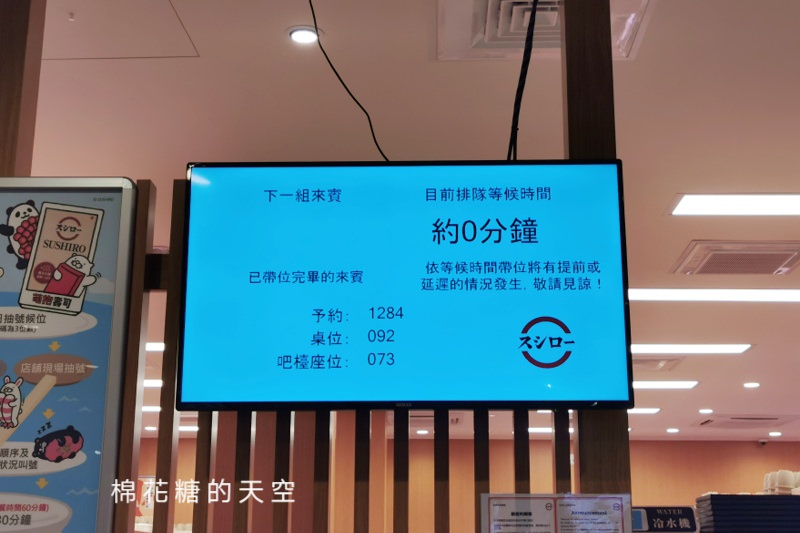 台中壽司郎第三家開幕啦！開幕優惠太誘人～這時間來不用等耶！