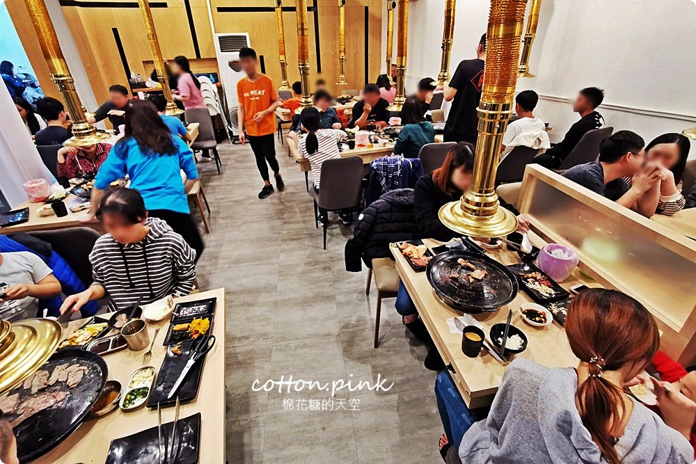 台中吃到飽這家真的吃很飽～肉食夥伴動起來！最新肉鮮生滿滿肉盤不怕你吃，歡迎使用振興券！