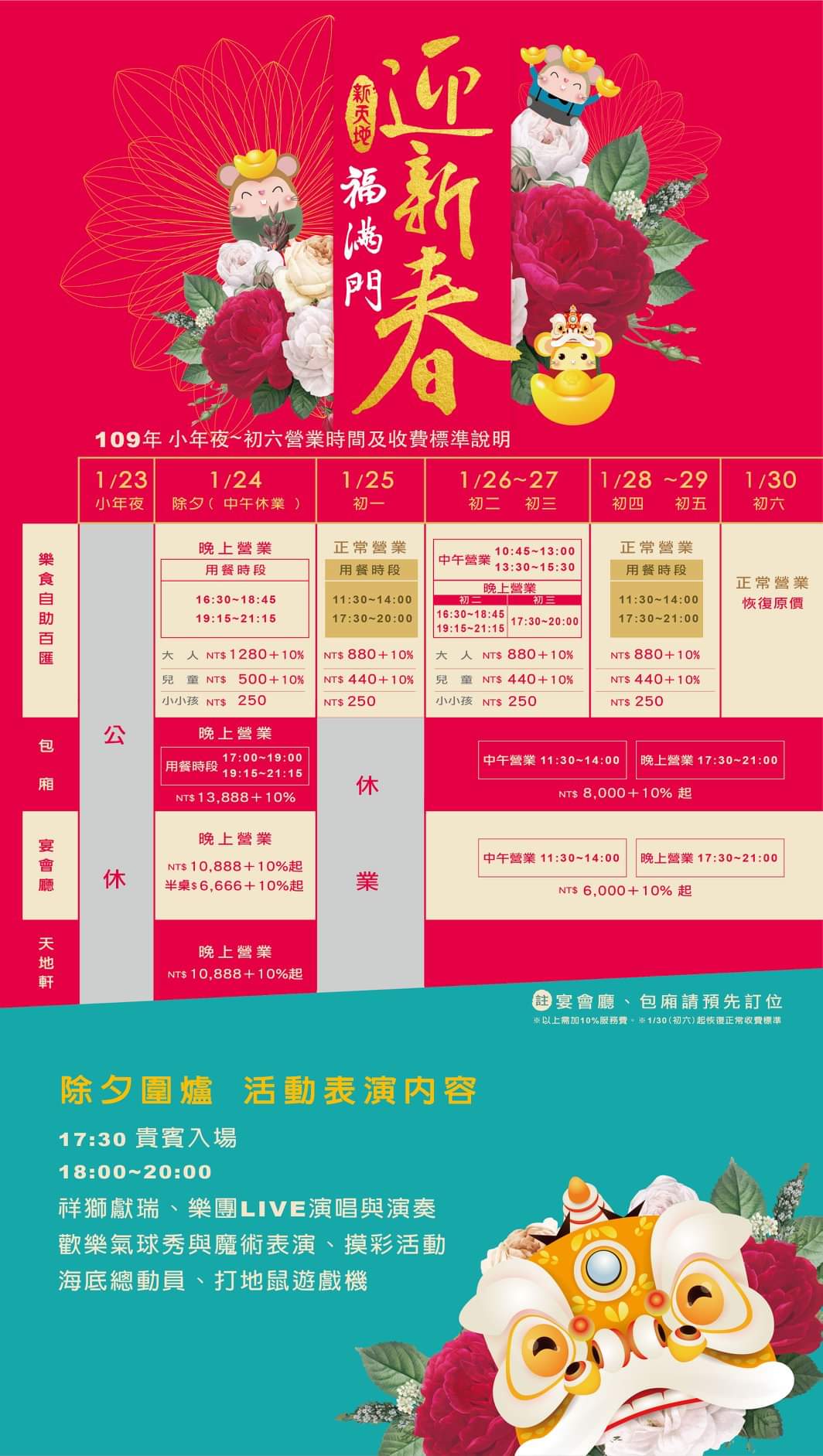 台中各式吃到飽<除夕到初五>營業時間、消費方式懶人包，加碼年貨賣場過年營業資訊