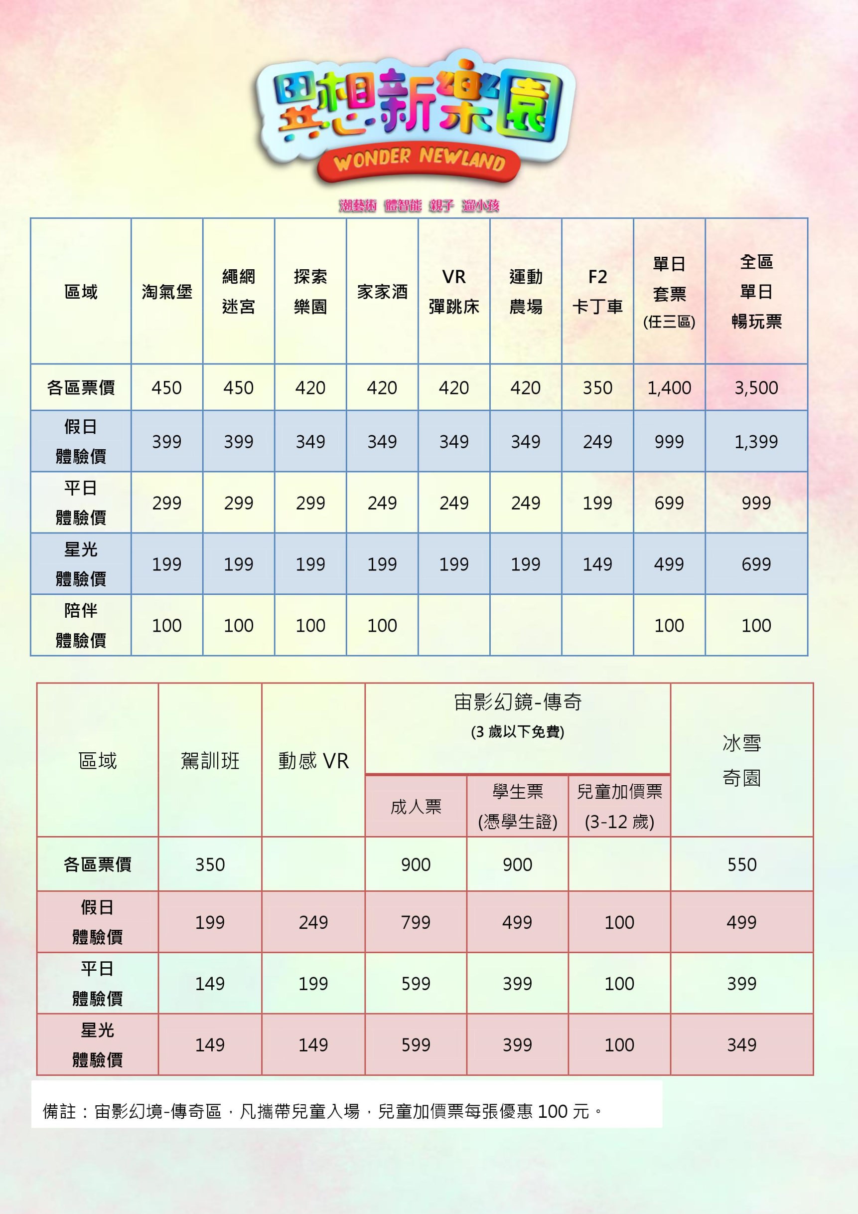 台中最新打卡景點～五大場景超好拍！台中大里最新體驗展“宙影幻鏡-傳奇”