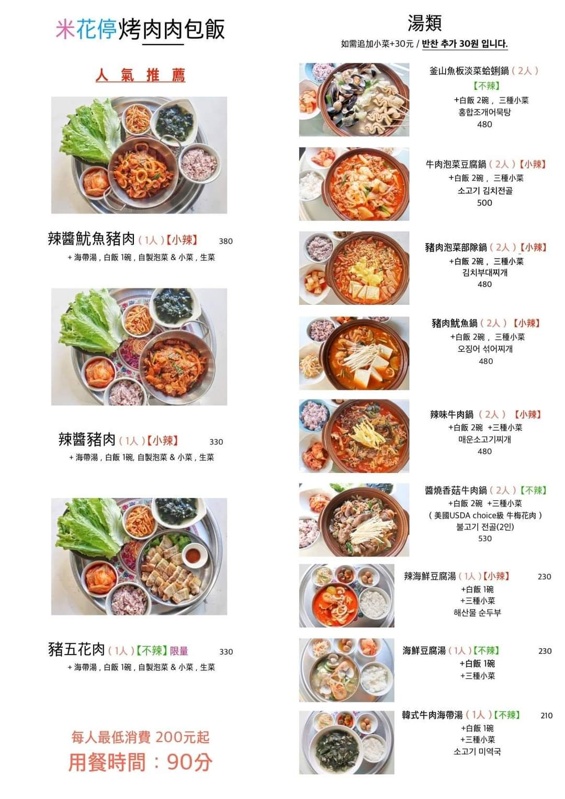 台中捷運文心崇德站美食懶人包～店家資訊、菜單價格全記錄，走路就能到的餐廳
