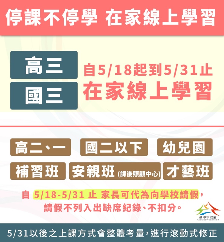 防疫三級再延長！全國各級學校繼續停課！