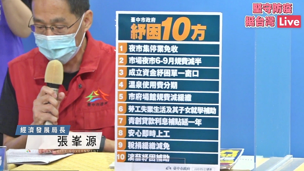 最新公布!!台中市政府防疫紓困10方~