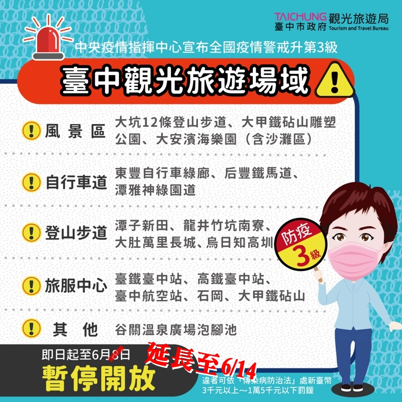 台中長者施打疫苗免預約~防疫措施持續更新中！