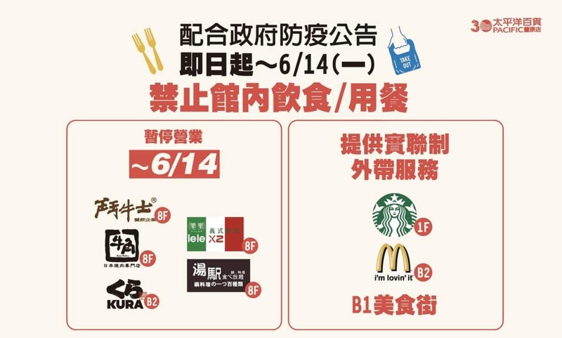 台中百貨公司疫情期間調整營業時間一覽表～本篇持續更新中……