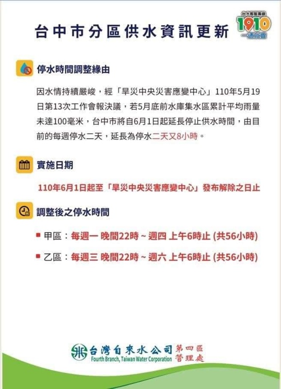 台中停水大作戰！供五停二限水期間各區臨時供水站一覽表～更新供水站APP