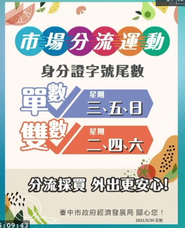 台中市政府推市場採購分流！請大家告訴大家～線上買菜也方便喔！