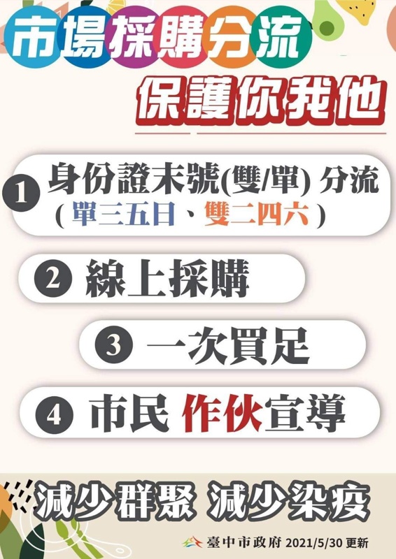 台中市政府推市場採購分流！請大家告訴大家～線上買菜也方便喔！