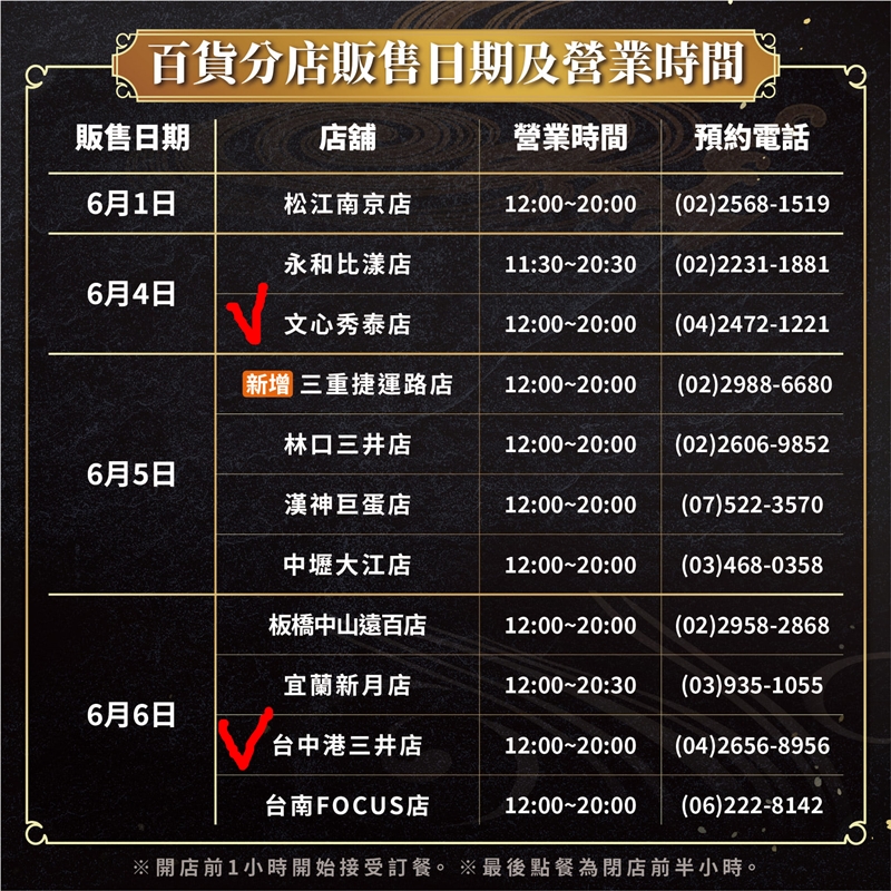 藏壽司外帶餐盒台中門市開賣了！柯南扭蛋不用靠人品～一盒送一顆！陸續開放詳細日期看這篇～