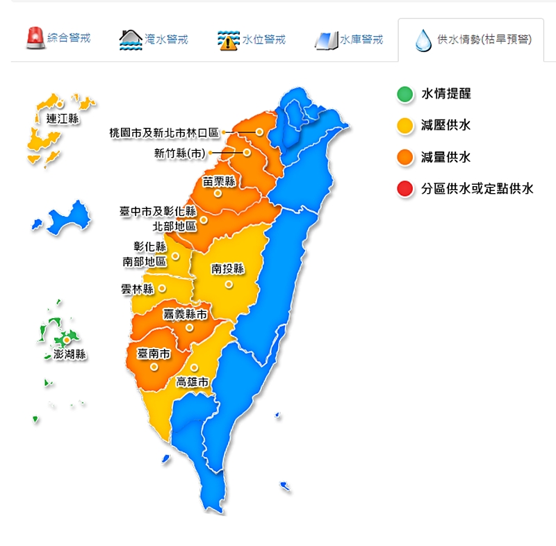 最新公布！台中解除停止「供五停二」限水措施！但大家還是要愛惜水資源喔~