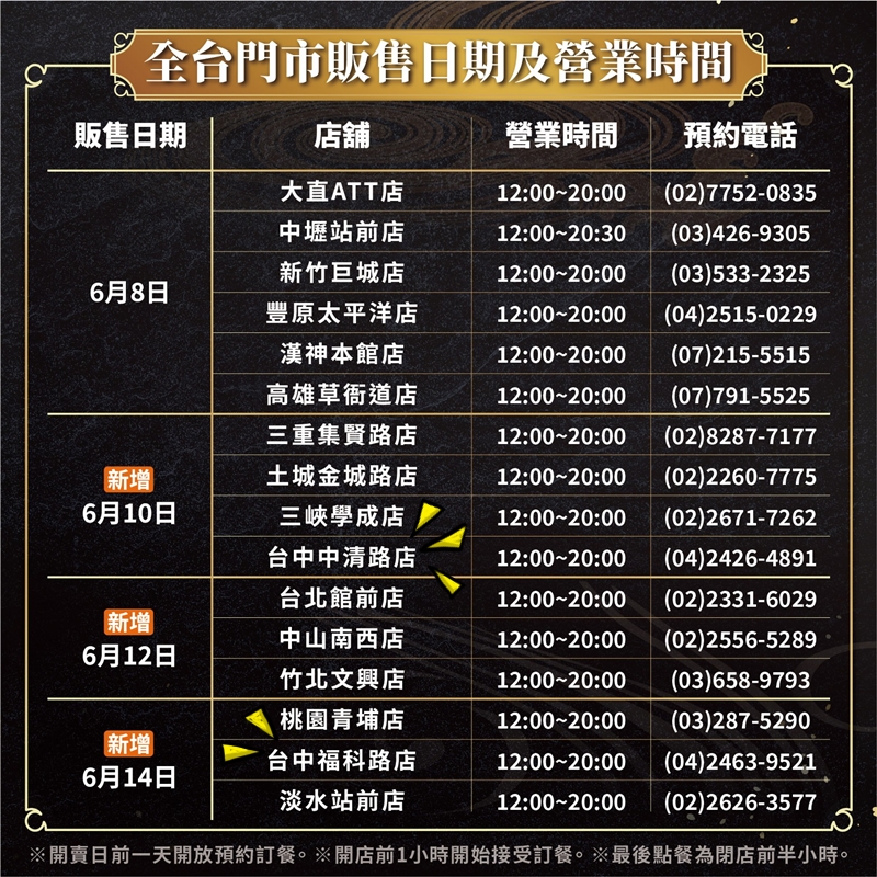 藏壽司外帶餐盒台中門市開賣了！柯南扭蛋不用靠人品～一盒送一顆！陸續開放詳細日期看這篇～