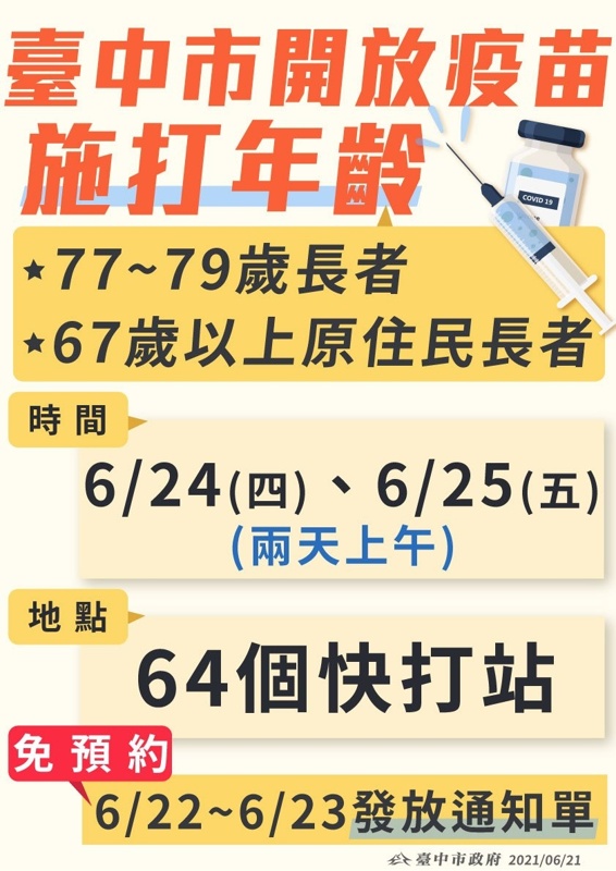 台中長者施打疫苗免預約~防疫措施持續更新中！