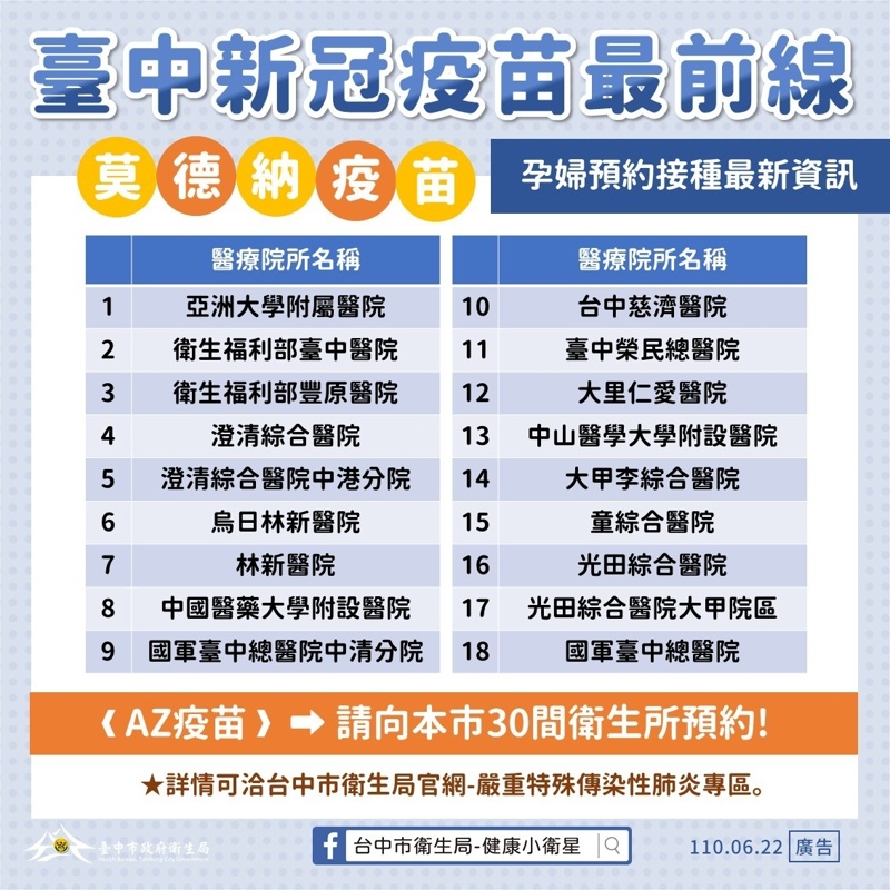 台中長者施打疫苗免預約~防疫措施持續更新中！