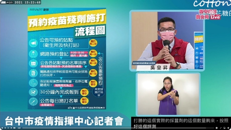 台中市公布疫苗殘劑施打預約方式！預約官網已上線~不用到現場排隊喔～