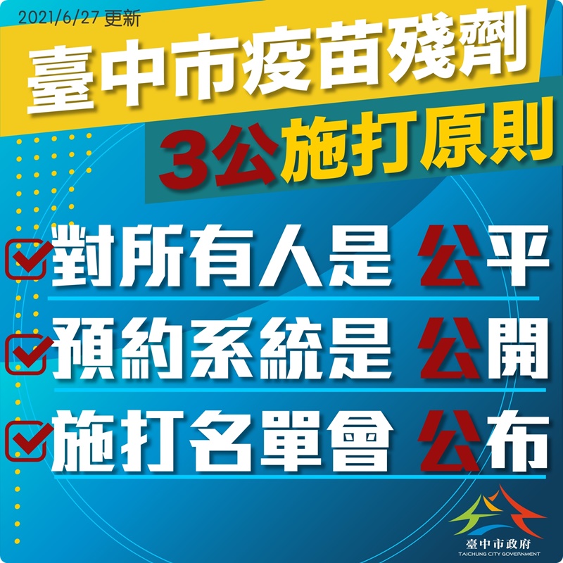 台中市公布疫苗殘劑施打預約方式！預約官網已上線~不用到現場排隊喔～