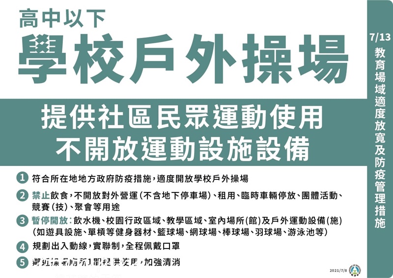 全國防疫三級日期再延長，大家還是乖乖在家～外帶、外送點起來！