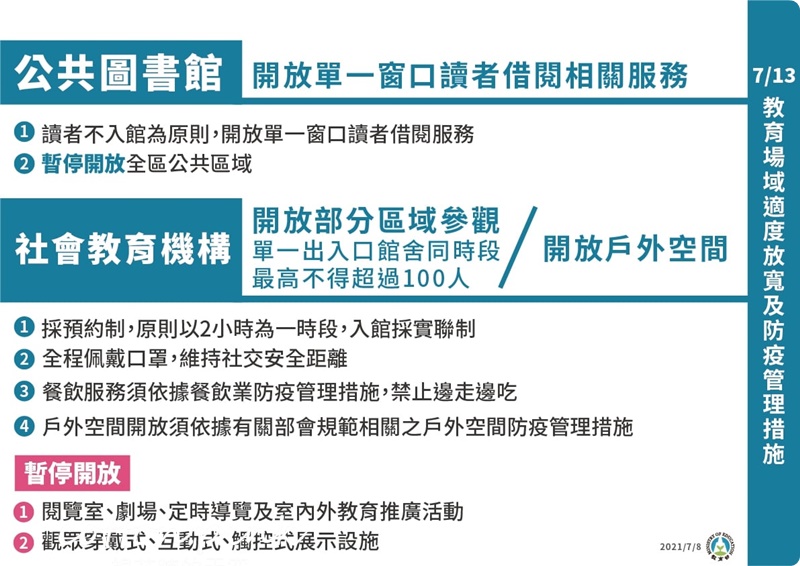 全國防疫三級日期再延長，大家還是乖乖在家～外帶、外送點起來！