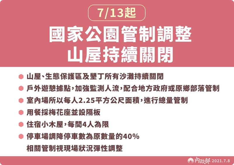 全國防疫三級日期再延長，大家還是乖乖在家～外帶、外送點起來！