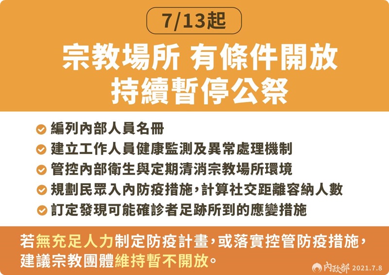 全國防疫三級日期再延長，大家還是乖乖在家～外帶、外送點起來！