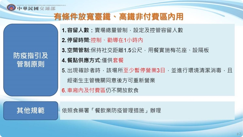 全國防疫三級日期再延長,大家還是乖乖在家~外帶、外送點起來! 全國防疫三級日期再延長,大家還是乖乖在家~外帶、外送點起來!