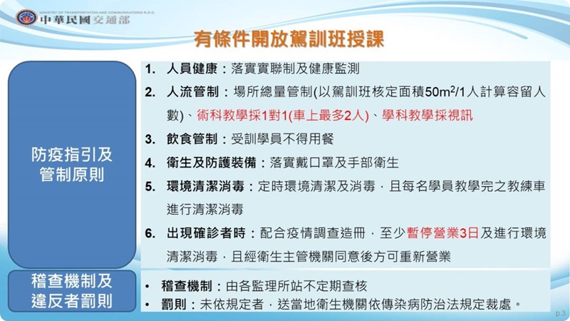 全國防疫三級日期再延長,大家還是乖乖在家~外帶、外送點起來! 全國防疫三級日期再延長,大家還是乖乖在家~外帶、外送點起來!