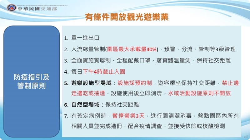 全國防疫三級日期再延長,大家還是乖乖在家~外帶、外送點起來! 全國防疫三級日期再延長,大家還是乖乖在家~外帶、外送點起來!