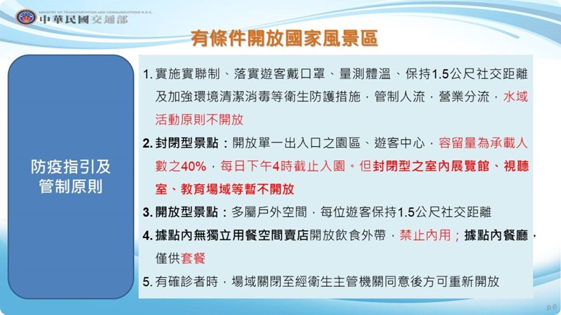 全國防疫三級日期再延長，大家還是乖乖在家～外帶、外送點起來！