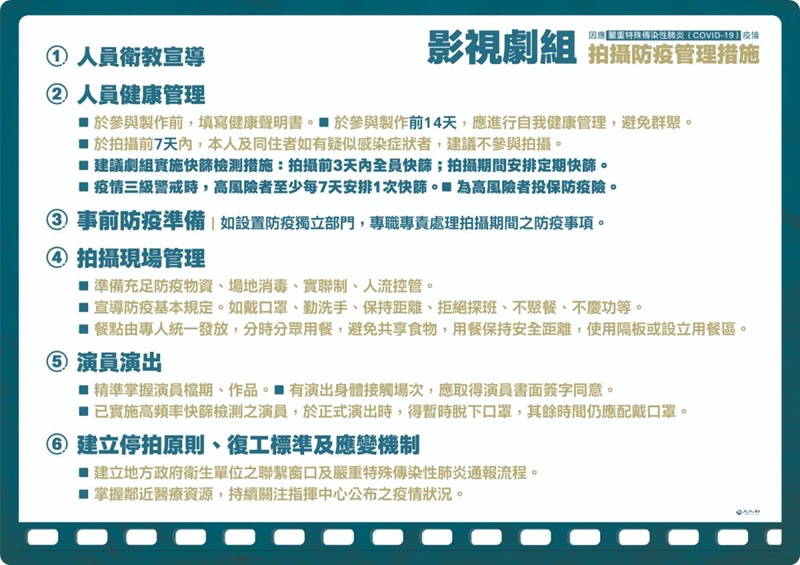 全國防疫三級日期再延長，大家還是乖乖在家～外帶、外送點起來！