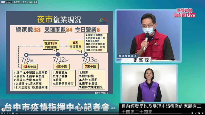 全國防疫三級日期再延長，大家還是乖乖在家～外帶、外送點起來！
