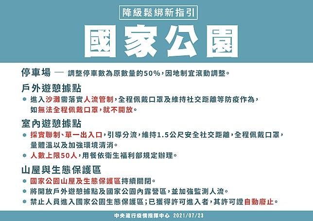 8/10起全國維持二級警戒！各部會相關規定懶人包～餐廳、補習班、普渡活動規定看這裡