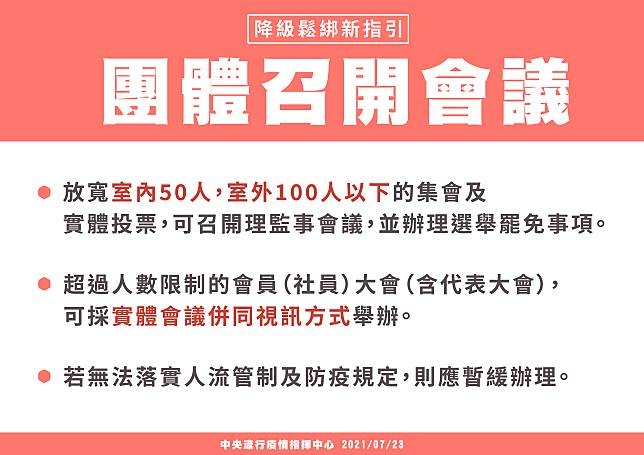 8/10起全國維持二級警戒！各部會相關規定懶人包～餐廳、補習班、普渡活動規定看這裡