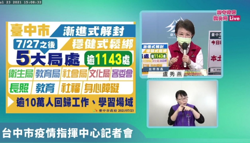8/10起全國維持二級警戒！各部會相關規定懶人包～餐廳、補習班、普渡活動規定看這裡