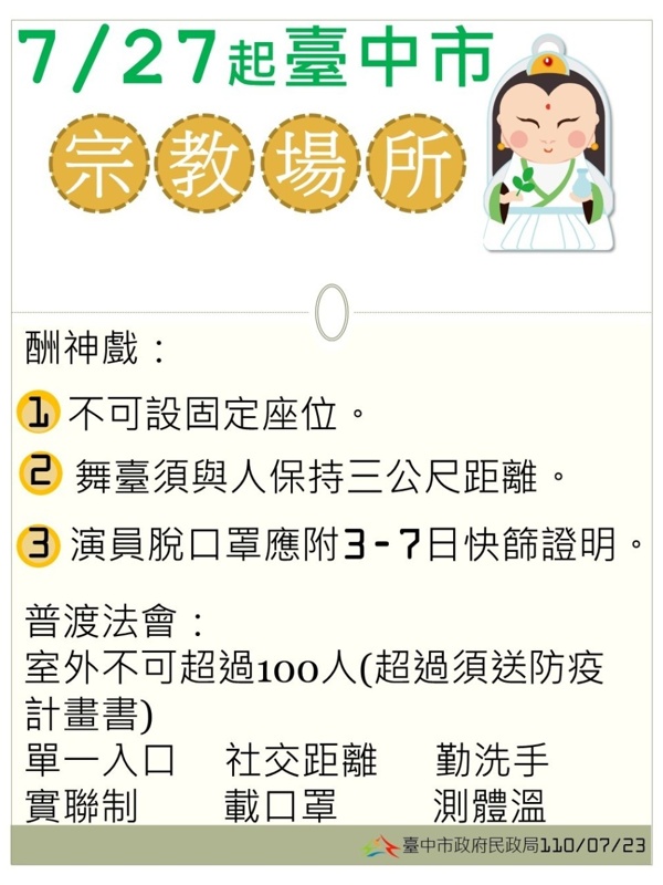 8/10起全國維持二級警戒！各部會相關規定懶人包～餐廳、補習班、普渡活動規定看這裡