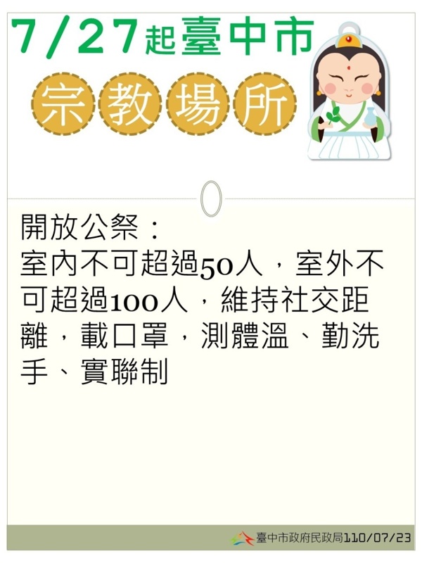 8/10起全國維持二級警戒！各部會相關規定懶人包～餐廳、補習班、普渡活動規定看這裡