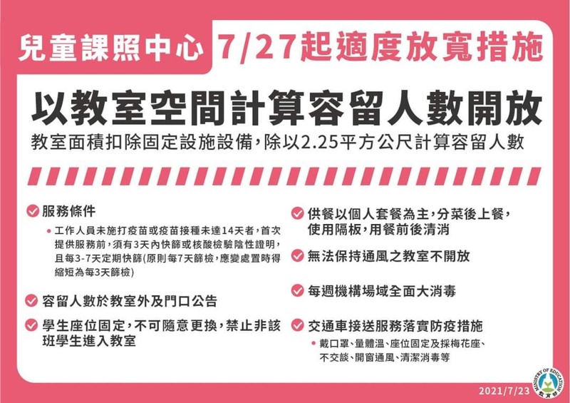 8/10起全國維持二級警戒！各部會相關規定懶人包～餐廳、補習班、普渡活動規定看這裡