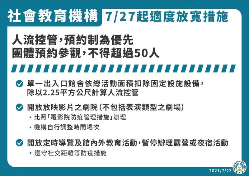 8/10起全國維持二級警戒！各部會相關規定懶人包～餐廳、補習班、普渡活動規定看這裡