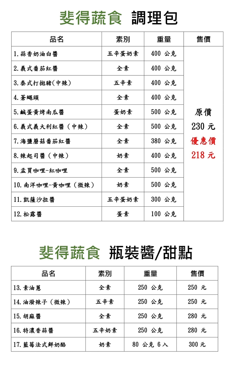 台中蔬食便當推薦|斐得蔬食外帶餐盒人氣超夯！最新口味植物肉排超厚超大塊～