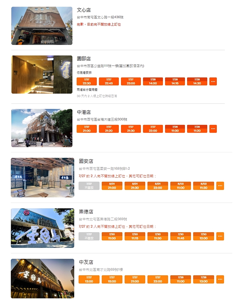 台中火鍋、燒肉、吃到飽~各式餐廳開放內用日期、預約方法懶人包 台中火鍋、燒肉、吃到飽~各式餐廳開放內用日期、預約方法懶人包