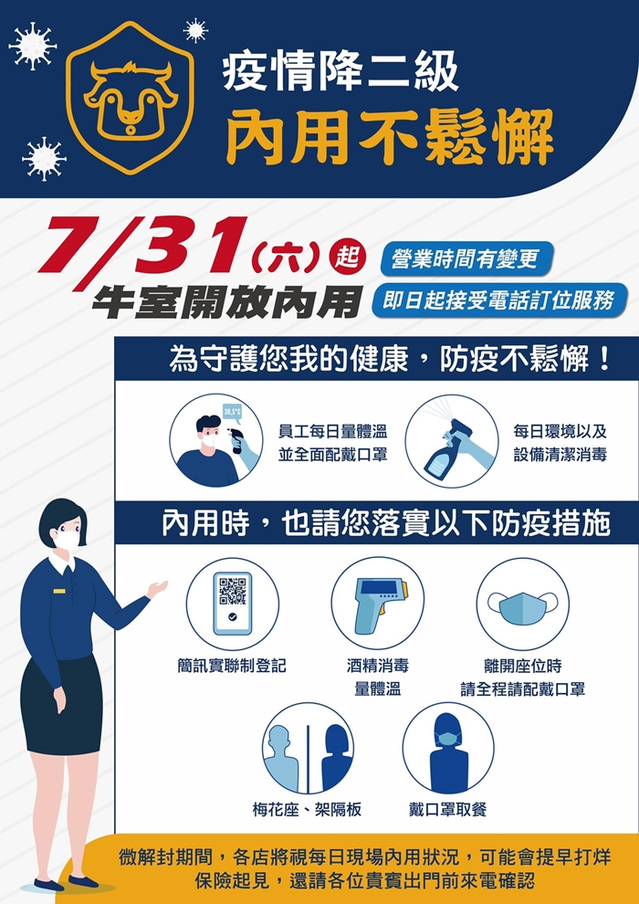 台中火鍋、燒肉、吃到飽～各式餐廳開放內用日期、預約方法懶人包