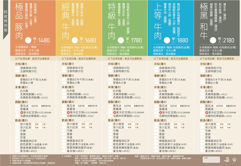 茶六燒肉、輕井澤火鍋開放內用訂位方式點這篇，周末熱門時段瞬間額滿～