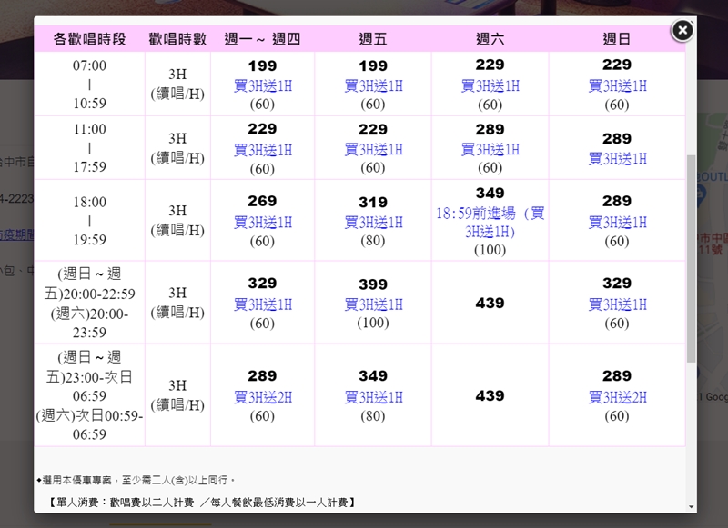 台中KTV復業懶人包|營業時間、消費方式、地址電話全記錄，唱歌約起來