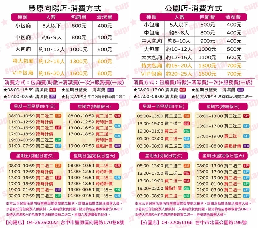台中KTV復業懶人包|營業時間、消費方式、地址電話全記錄，唱歌約起來