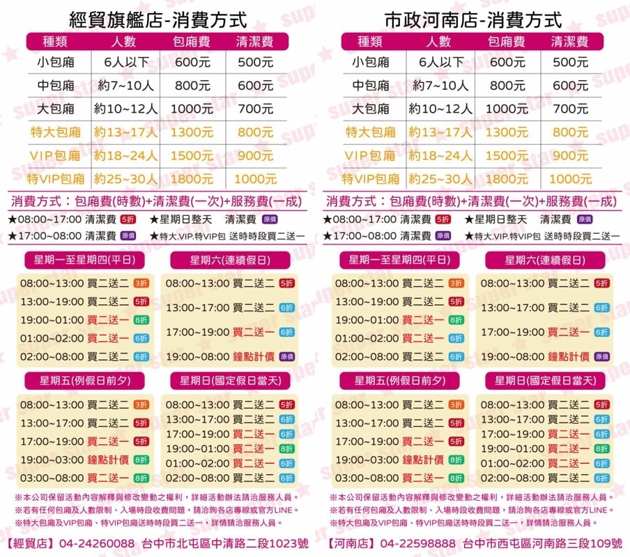 台中KTV復業懶人包|營業時間、消費方式、地址電話全記錄，唱歌約起來