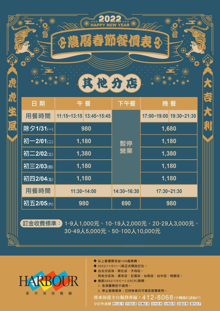 漢來海港吃到飽自助餐廳台中店菜色全介紹，2022/1/1價格全面調整